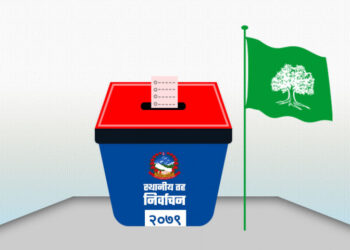 टोखा नगरपालिकामा कांग्रेसको दुई प्यानलले दर्ता गराए उम्मेदवारी
